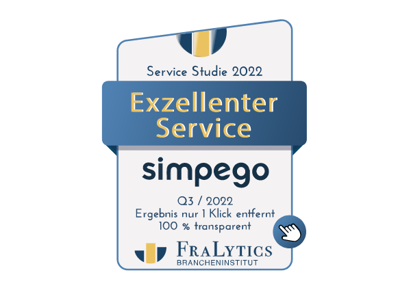 Simpego hat im Jahr 2022 die Auszeichnung „Exzellenter Service“ erzielt.