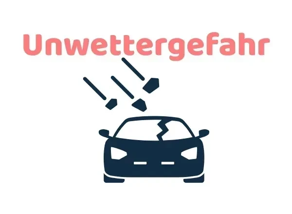 Unwettergefahr: so schützt du dich